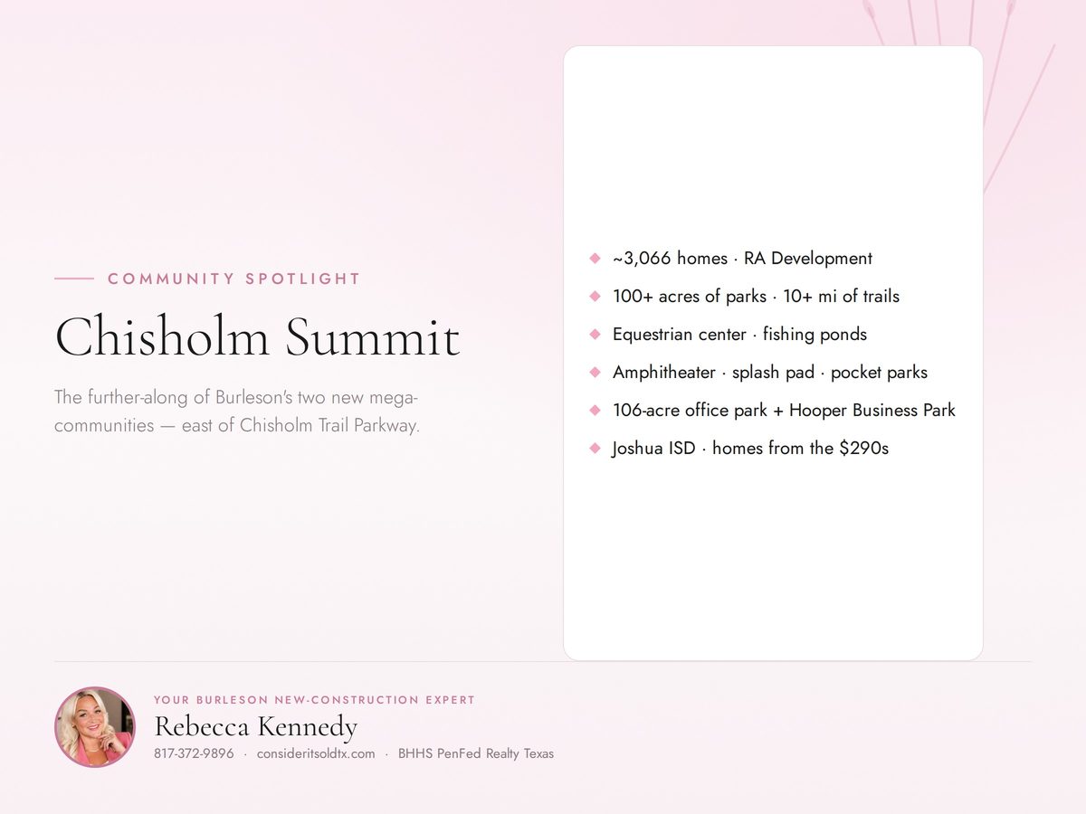 Chisholm Summit Burleson community details and amenities