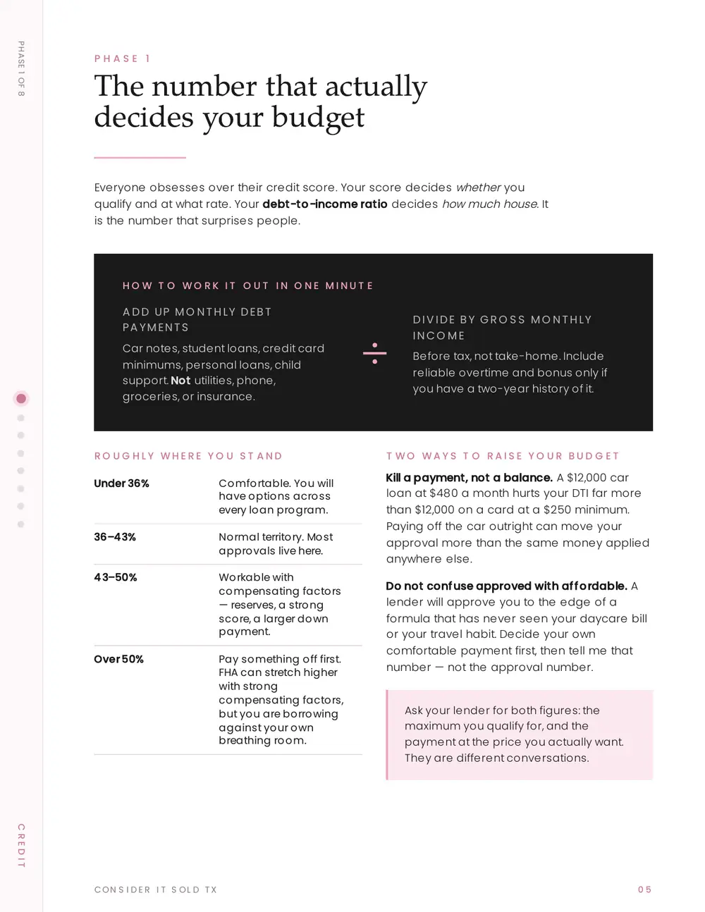 Phase 1 · The number that decides your budget